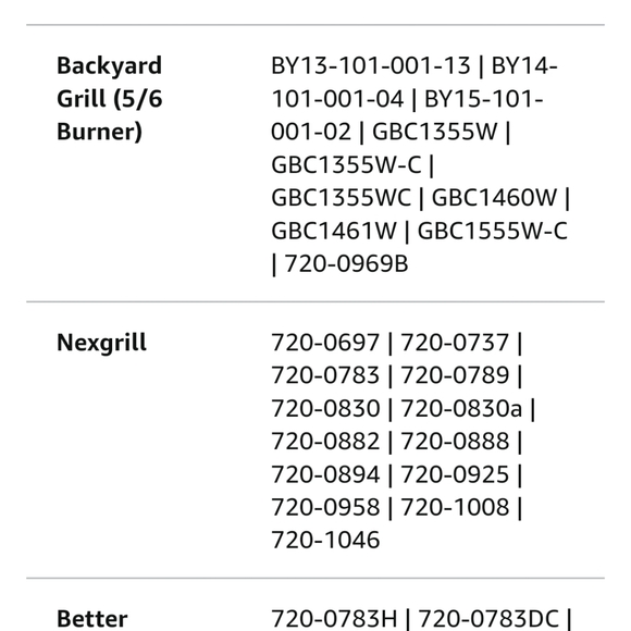 Universal grease tray with catch pan adjustable length between 24and 30 in - Picture 11 of 13